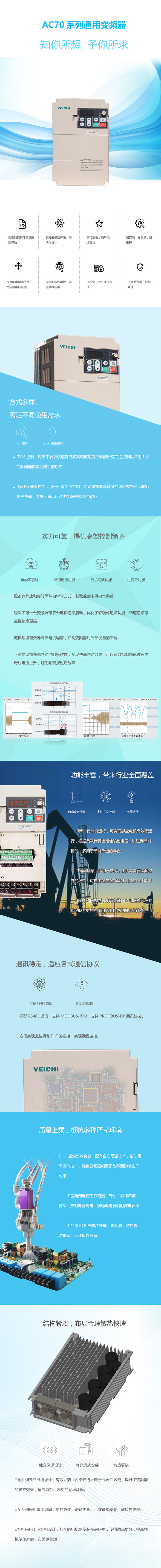 長沙變頻器,長沙軟啟動,長沙控制柜,長沙文鋮電氣設備有限公司