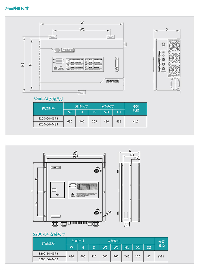 長沙變頻器,長沙軟啟動,長沙控制柜,長沙文鋮電氣設備有限公司